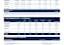 process payroll and prepare professional payslips in excel
